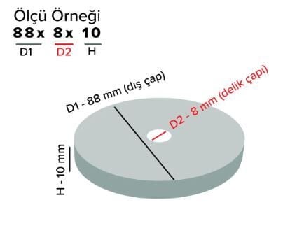 Kauçuk Kaplı Neodyum Mıknatıs Dişi – 22X7mm – M4
